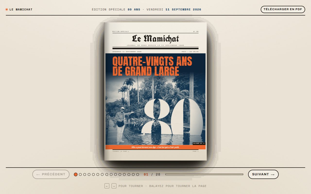 Couverture du journal Le Mamichat